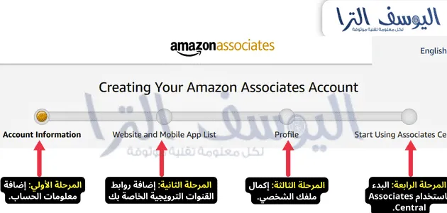 المراحل التي يجب عليك اتباعها لإنشاء حساب أسوشيتس Associates