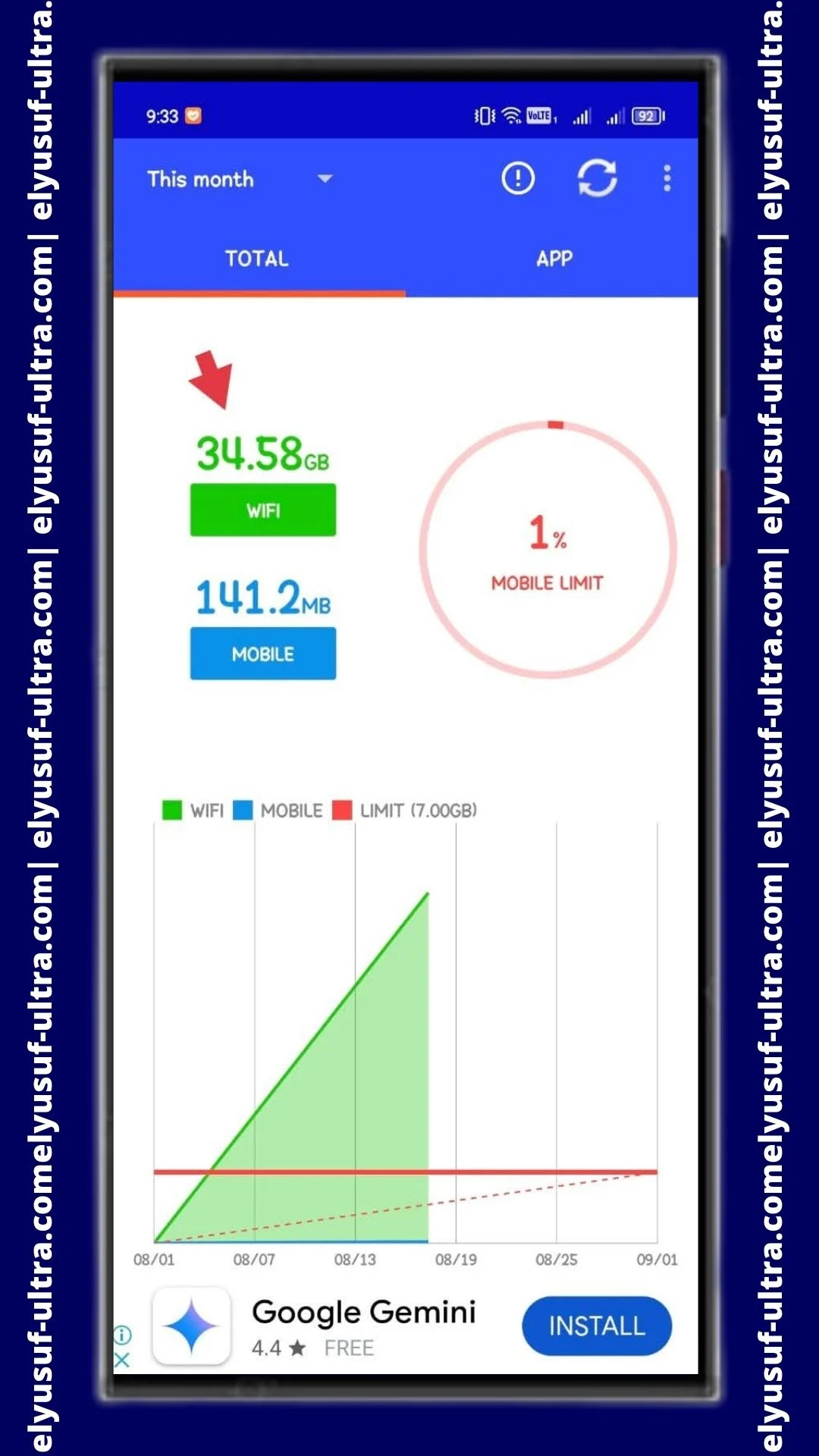 استخدام تطبيق Data Usage Analyzer