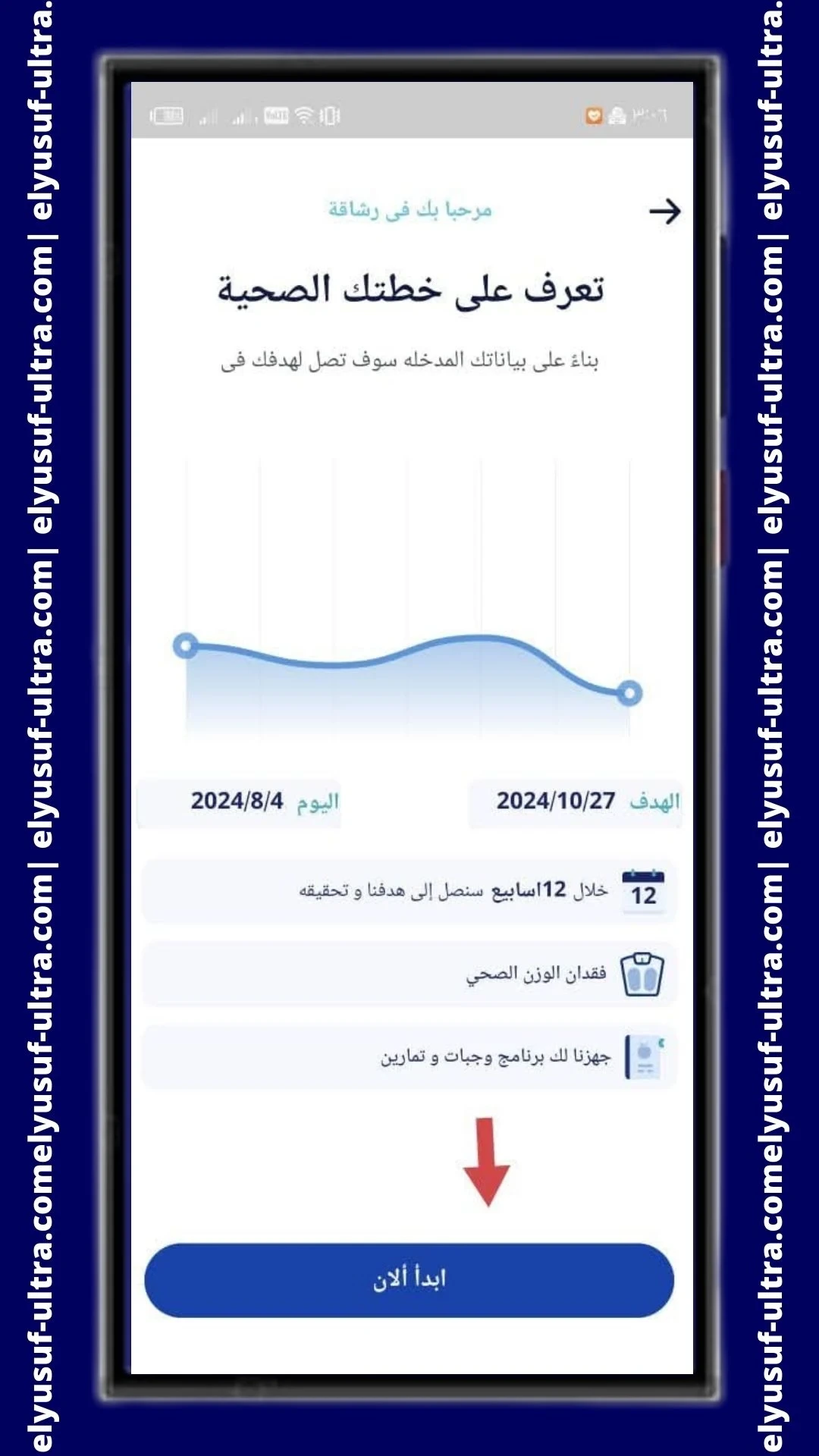 خطة تطبيق رشاقة