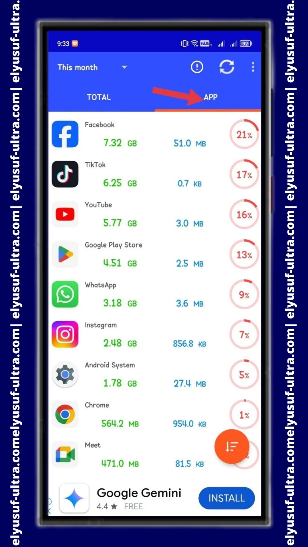 واجهة تطبيق Data Usage Analyzer